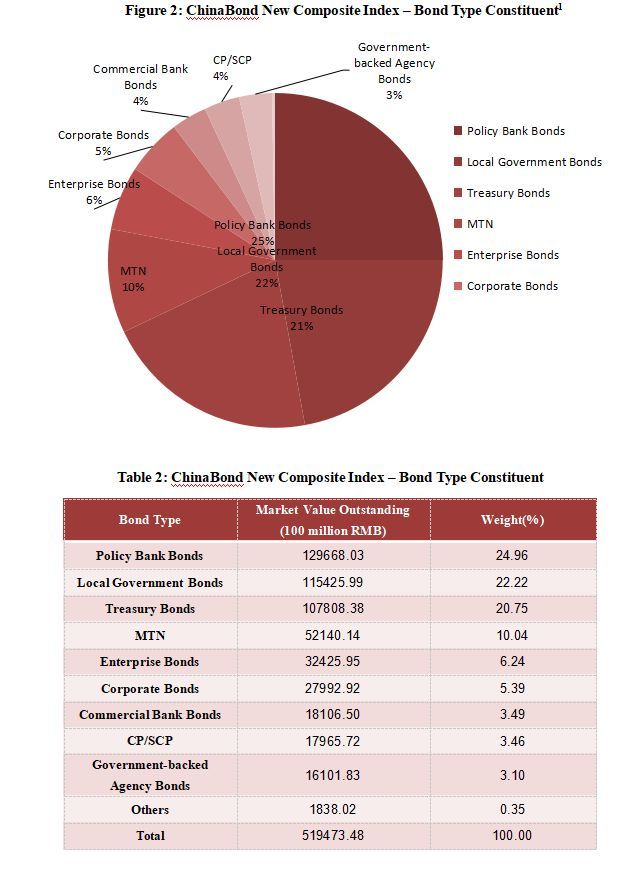 Title: Top-notch Textiles from Ding Hong: A Comprehensive Analysis of Their Product Range and Market Performance