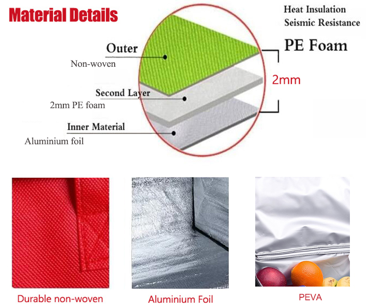 Title: Low-End Textiles: What Are They and How to Identify Them?