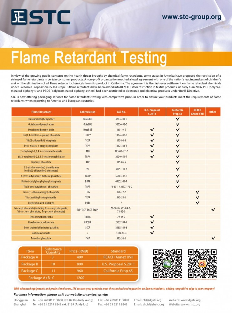 Flame Retardant Textiles Testing