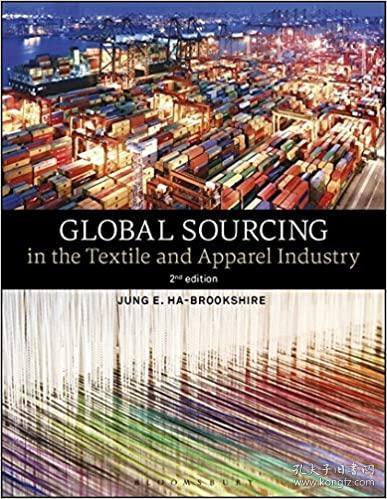 Title: The Global Textile Industry: An Overview of the Sectors Development, Market Trends, and Challenges