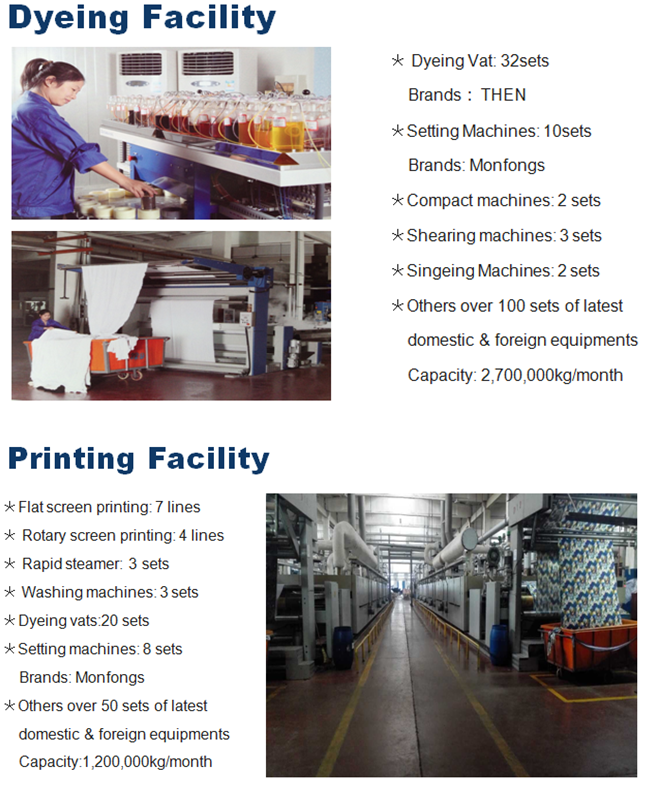 XinXin Textile Factory: A Looming Success Story