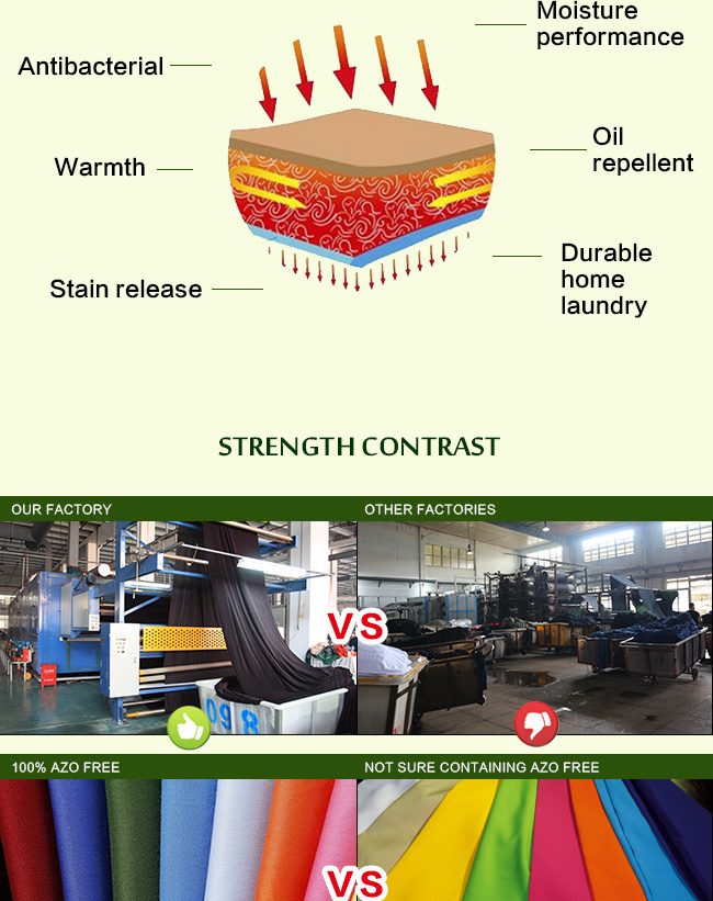 Title: Understanding Textile Industry Terms: What Does p in Textile p Values Mean?