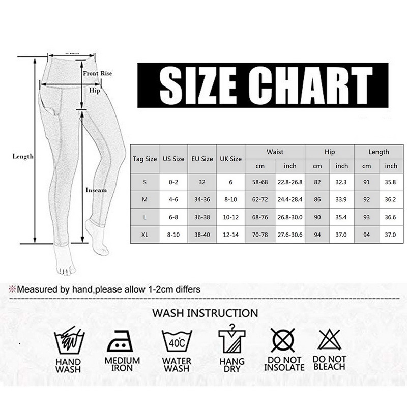 The Weight-to-Length Sampling Tool for Textiles