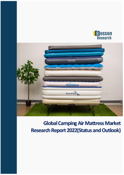 Textile Acquisition: A Global Market Insight