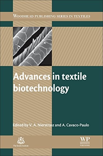 Title: Biomimetic Textiles: A Revolutionary Approach to Fashion and Technology