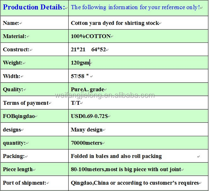 Title: Embracing Excellence in Textile Industry: An Insight into Boyou Textile