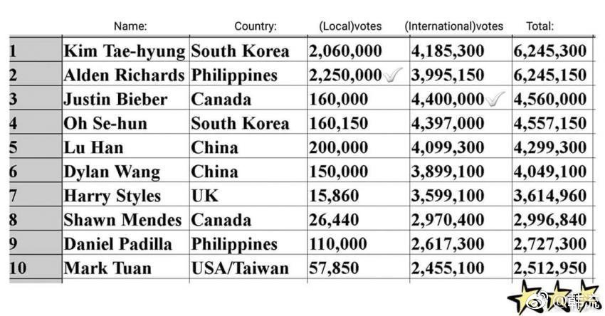 Top 10 Micro-Pinhole Textile Brands in Zhejiang