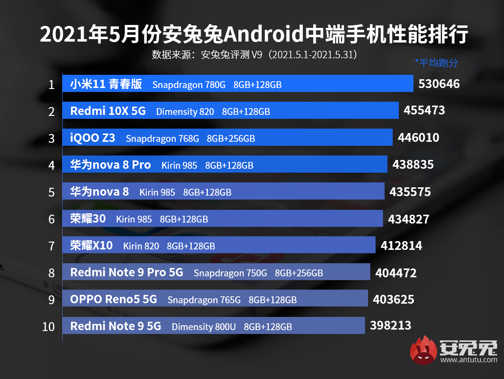 Top 10 Micro-Pinhole Textile Brands in Zhejiang