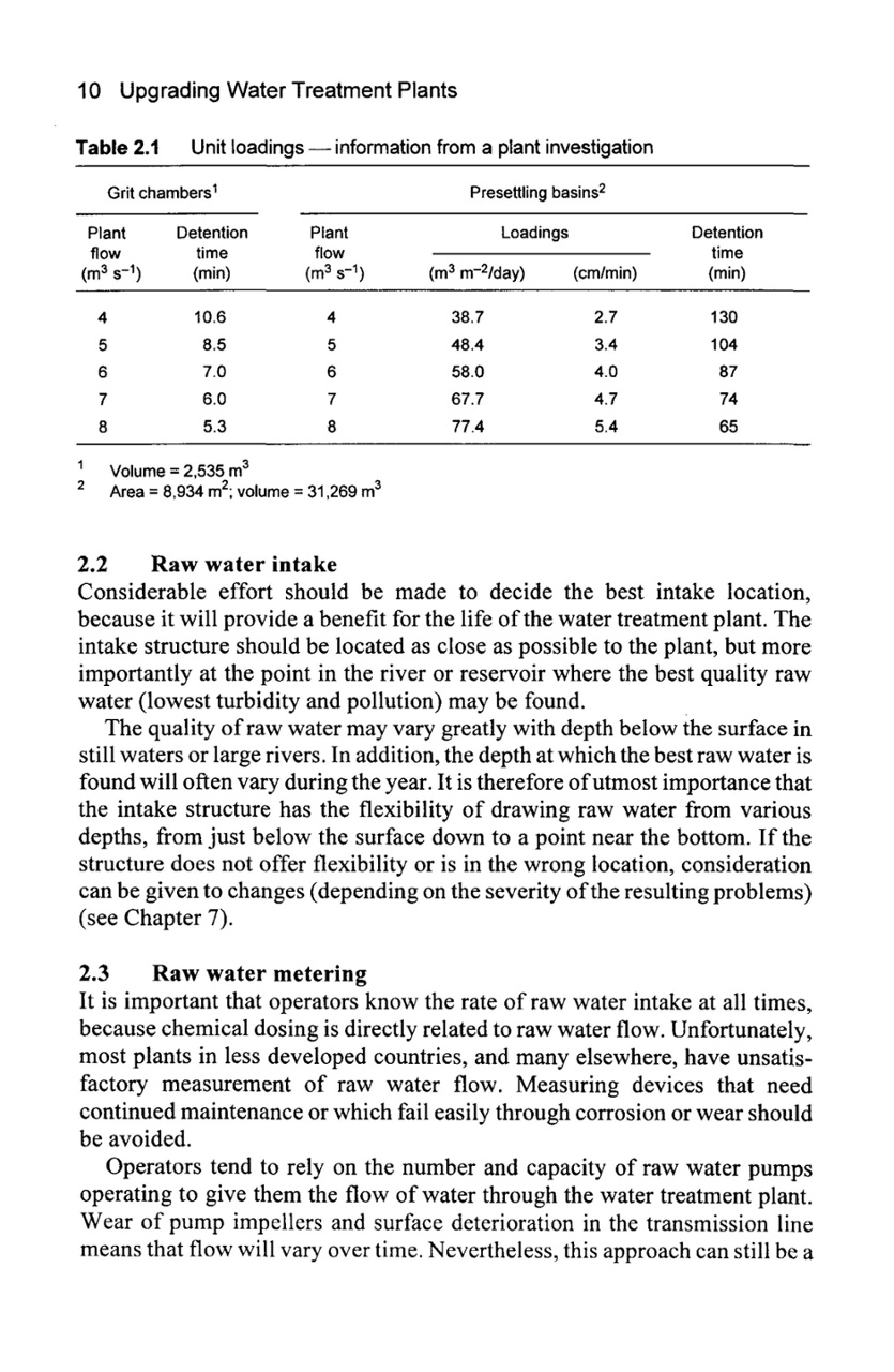 Textile Plant Water Spraying: A Detailed Look into the Process and Its Impact