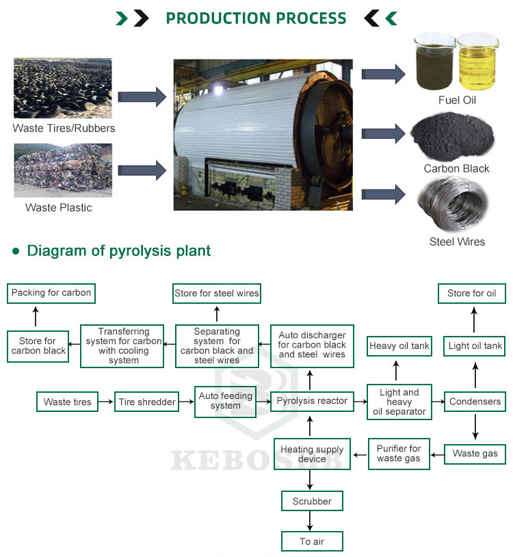 Textile Plant Water Spraying: A Detailed Look into the Process and Its Impact