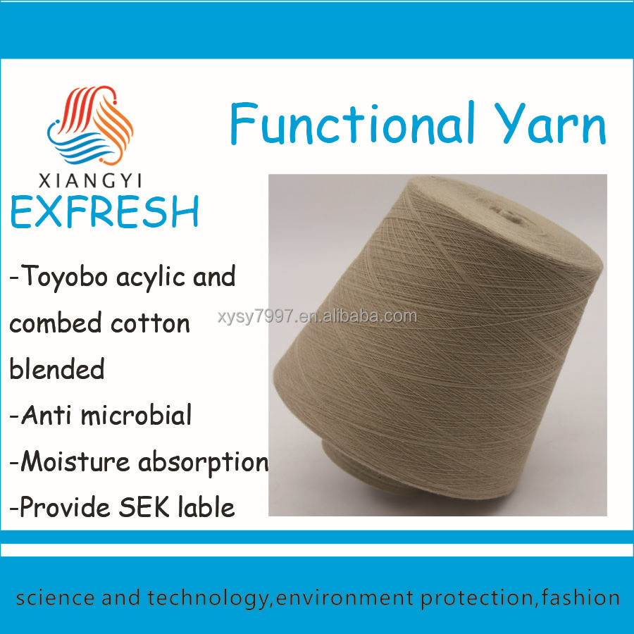 Title: Balancing Textiles and Testing Yarns: A Comprehensive Guide