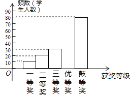 Title: Qiqihar Zhongtian Textile Mill: A Pioneer in Chinas Textile Industry