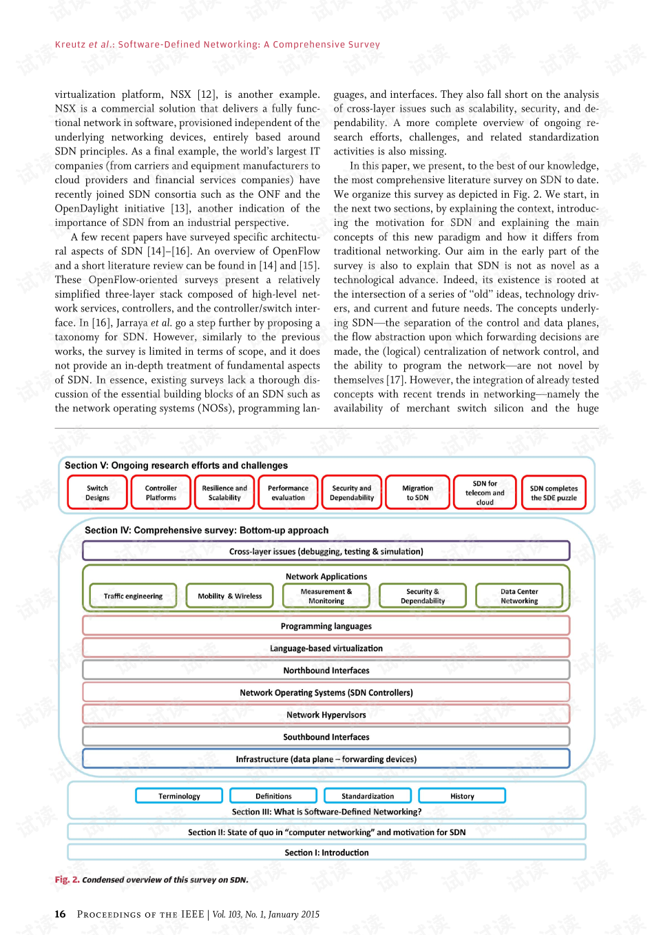 Title: A Comprehensive Survey of Methods for Extracting Textile文物