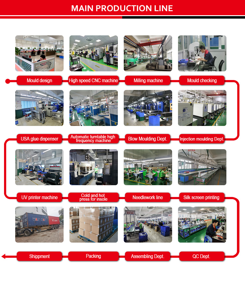 Sales Plan for Hebei Customized Needle Textile Products