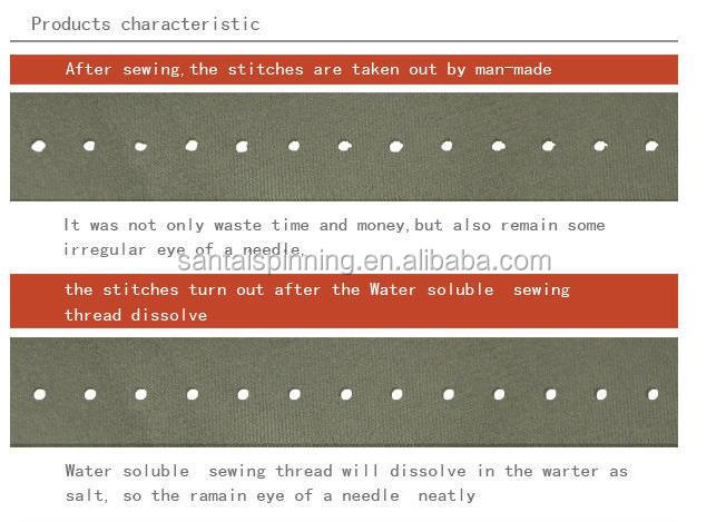 Title: Textile Fiber Density Inspection Standards: Guidelines for Quality Control