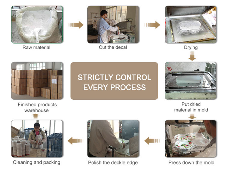 Title: Fujian Textiles Inventory Recovery: A Comprehensive Guide