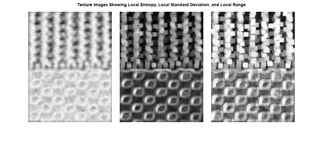 Title: Exploring the Efficacy of Old Textile Shredders: A Visual Exploration