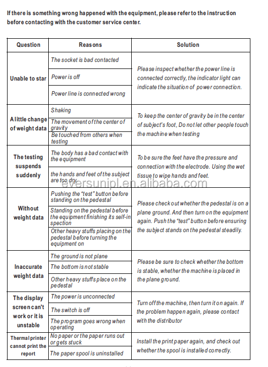 Title: Recycling Inventory Textiles: A Comprehensive Guide to On-Site Evaluation and Assessment