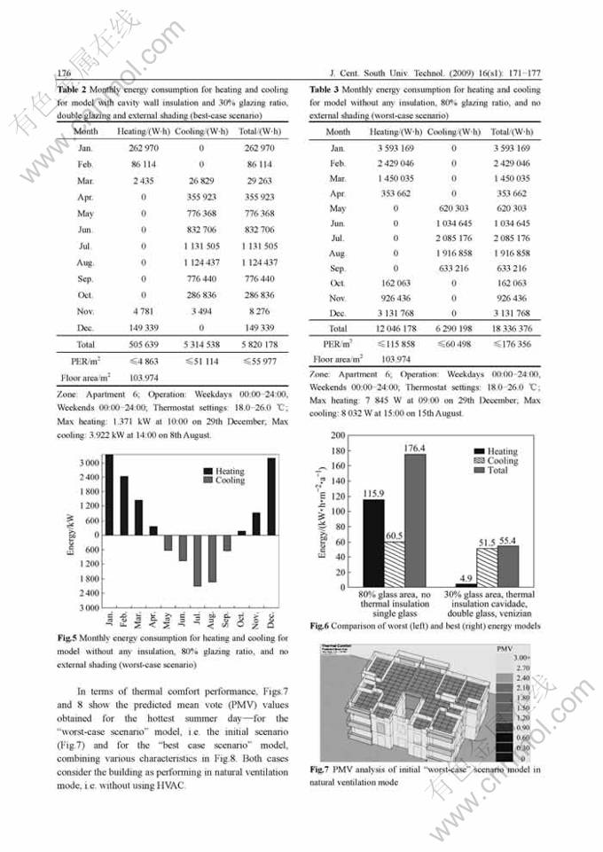 Title: Ranking of Chongqing Textile Factories: A Comprehensive Analysis