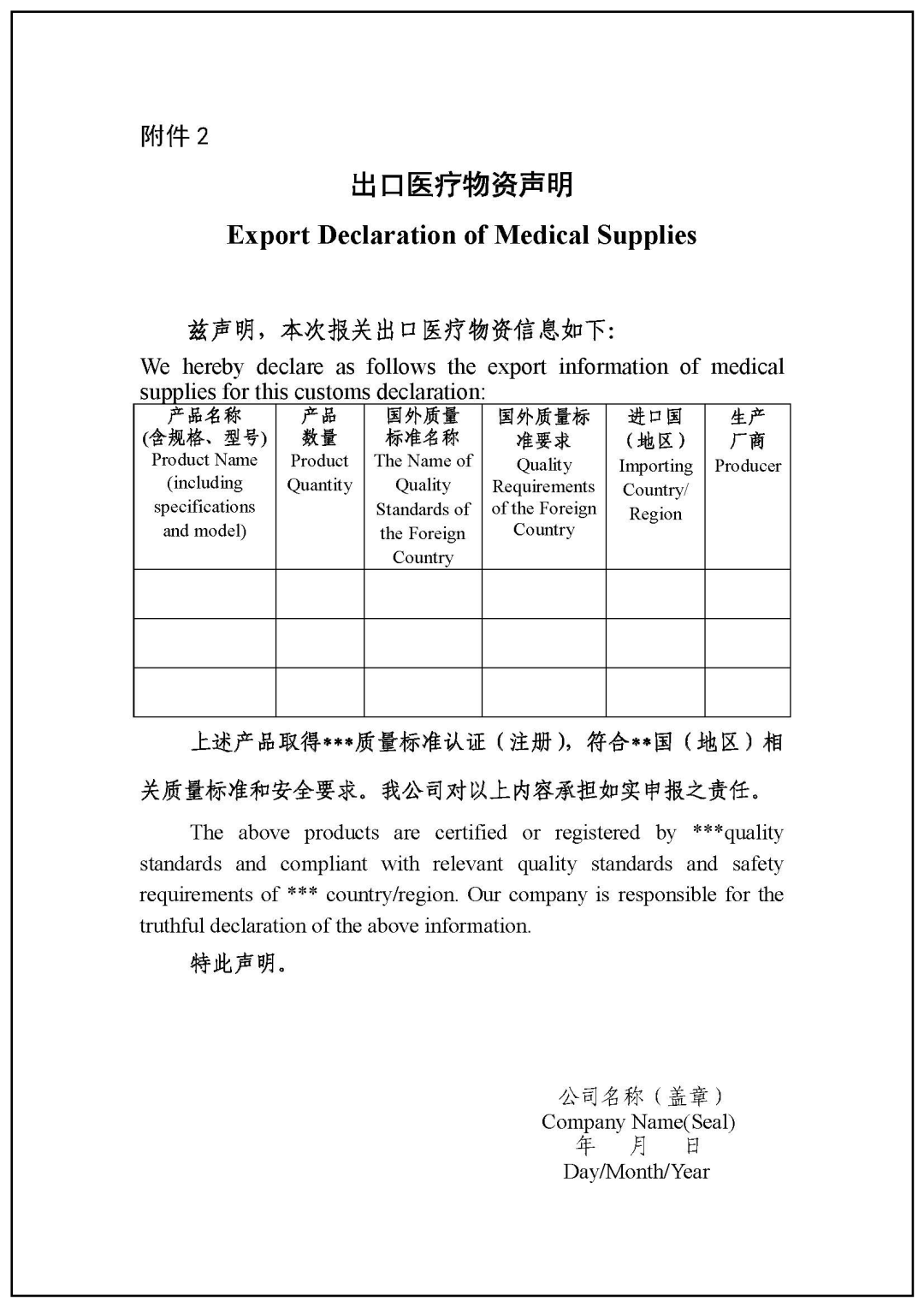 额外贸单证在纺织品出口中的应用