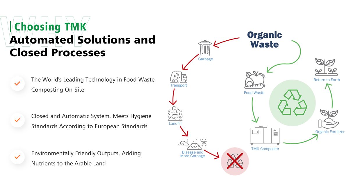 Title: Recycling Textiles in Hangzhou: A Sustainable Solution for Inventory Management