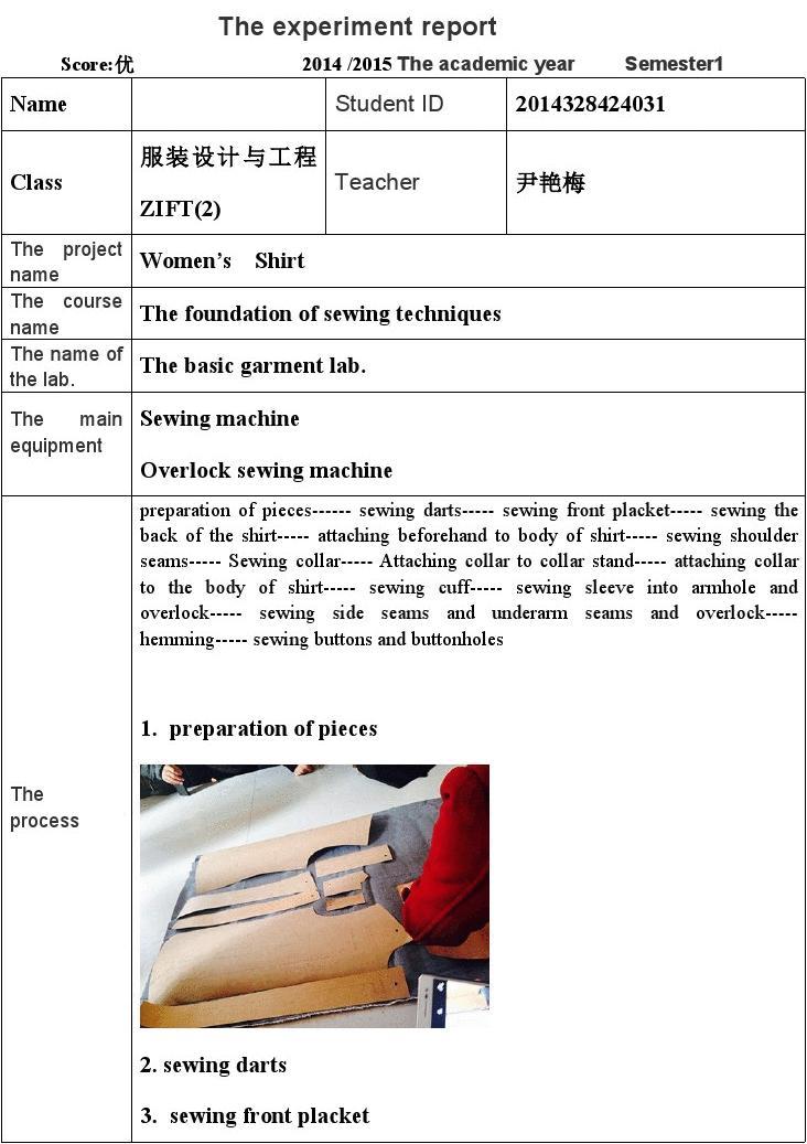 Resignation Report from Textile Factory