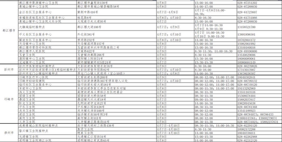 广东定制针纺织品清单图片