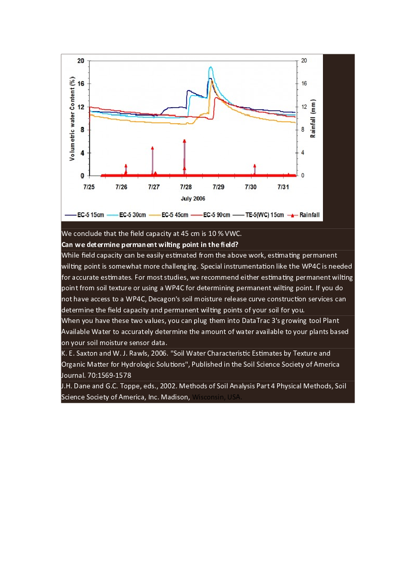 Determination of pH Value in Textile Water Extracts: A Comprehensive Study