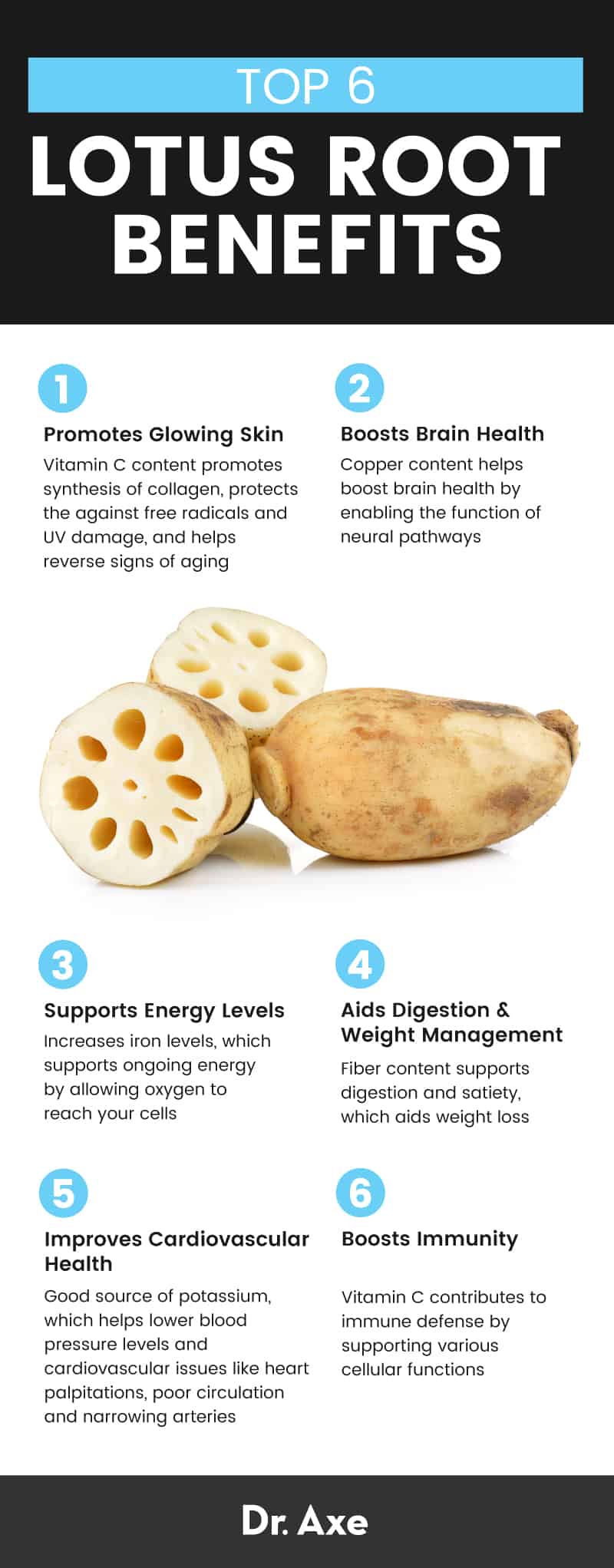 Title: Exploring the Quality and Durability of Lotus Root Fiber Textiles