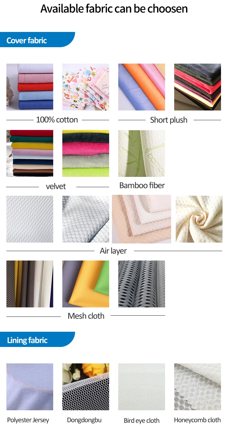 Title: A Comprehensive List of Textile Products Store Names