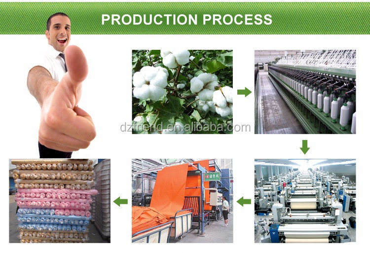 Is Textile Factory a Good Choice?