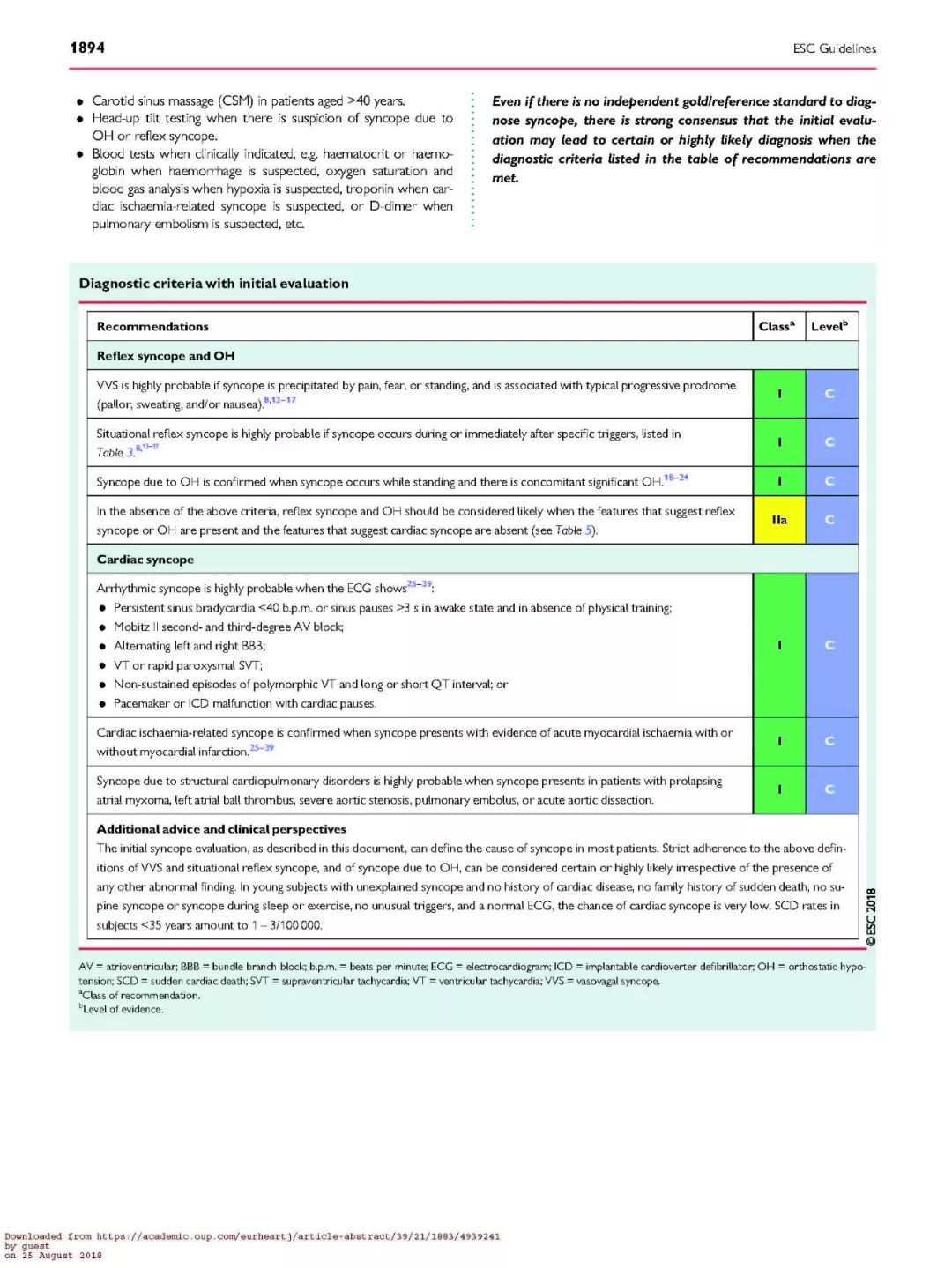 Title: Guidelines for Sample Hooks of Textile Products