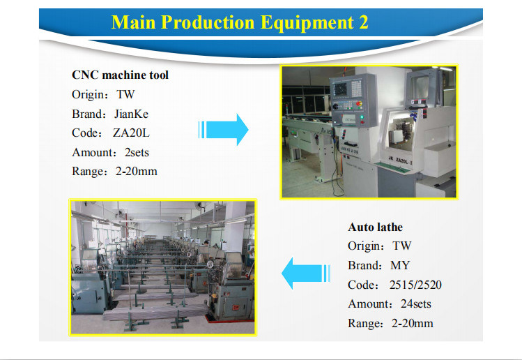 Title: JIXIN Textile Processing Center: A Comprehensive Manufacturing Solutions Provider