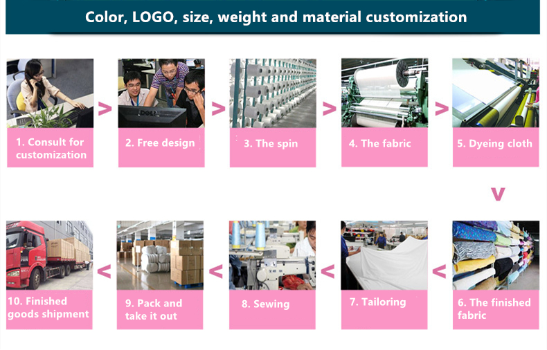 Title: Textile Pretreatment: An Essential Step in the Fabric Manufacturing Process