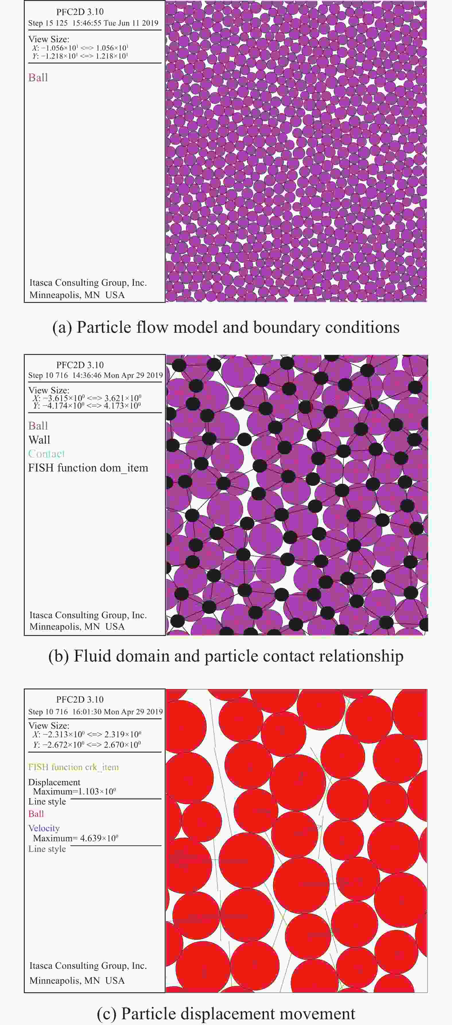 Title: Gradient Pattern Arrangement in Textiles: A Comprehensive Study