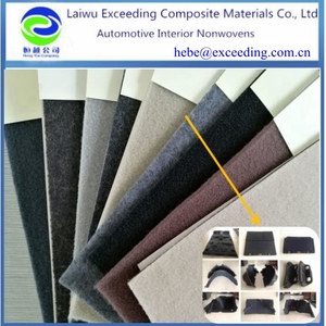 The Customized Prices of Fujian Composite Needle Textiles