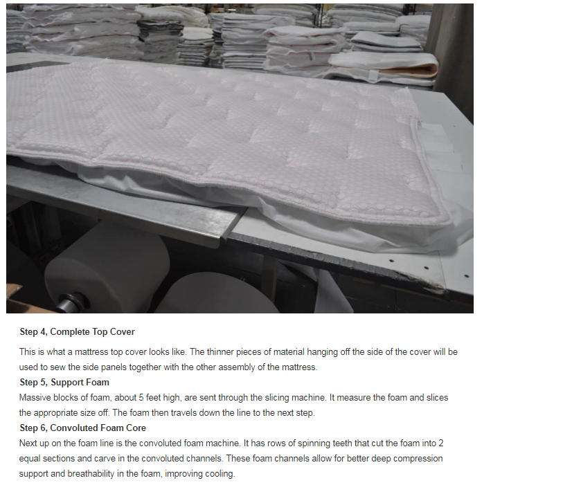 Hotel Textile Procurement Methods