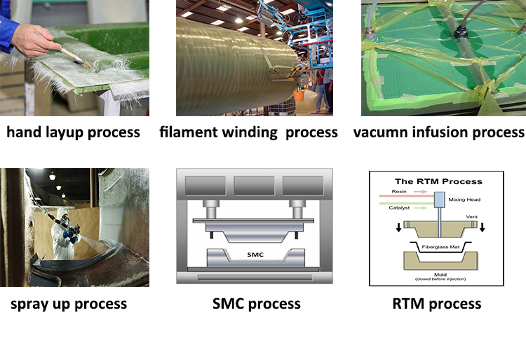 Textile fibers: a diverse range of materials for different applications