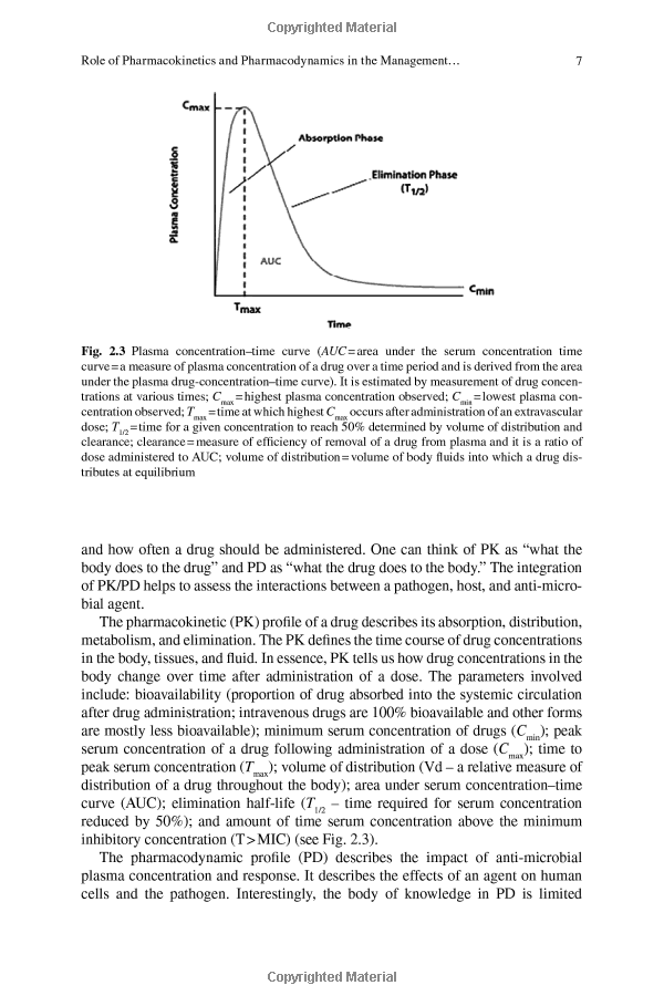 Title: The Importance of Anti-Static Agents in Textiles and Their Applications