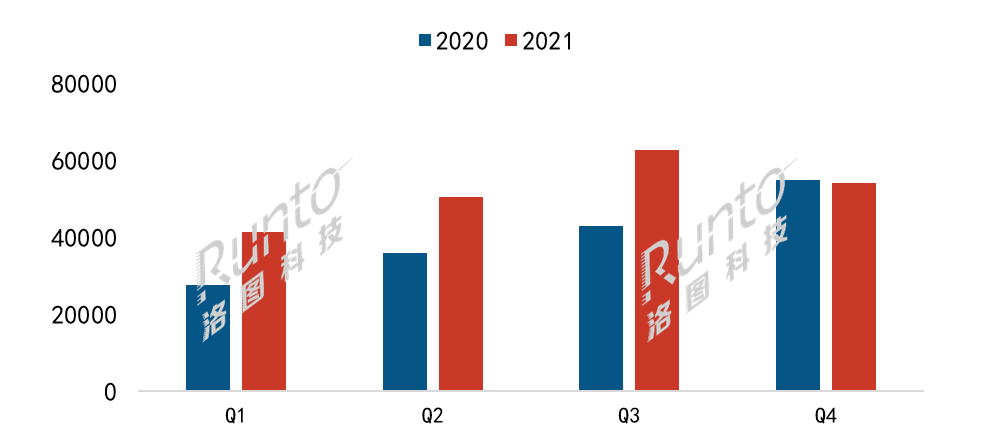 FOB Textiles: A Global Market Review