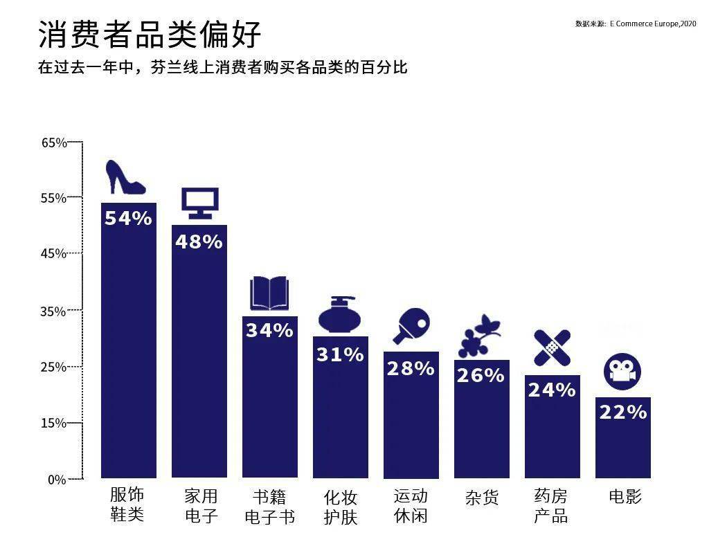 E-commerce in Yiwu: The Global Hub of Imported Textiles