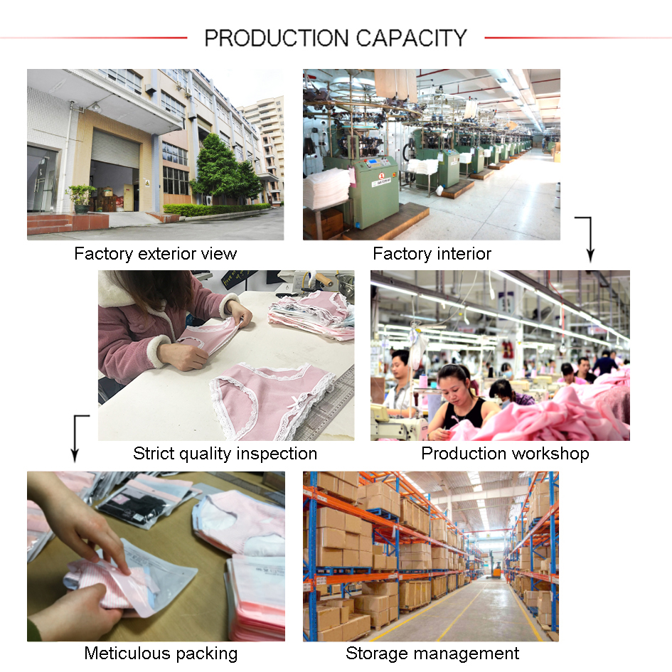 Title: The Textile Industry: A Comprehensive Overview of Enterprises and Market Trends