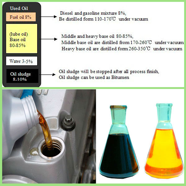 Title: Evaluating the Quality of Textile Oil Removal Agents: A Comprehensive Guide