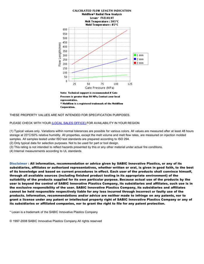 Title: An Analysis of Textile Mills: Challenges and Solutions