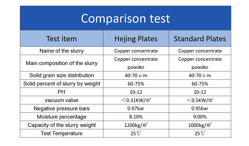 Title: Understanding Textiles pH Testing: A Comprehensive Guide for Beginners