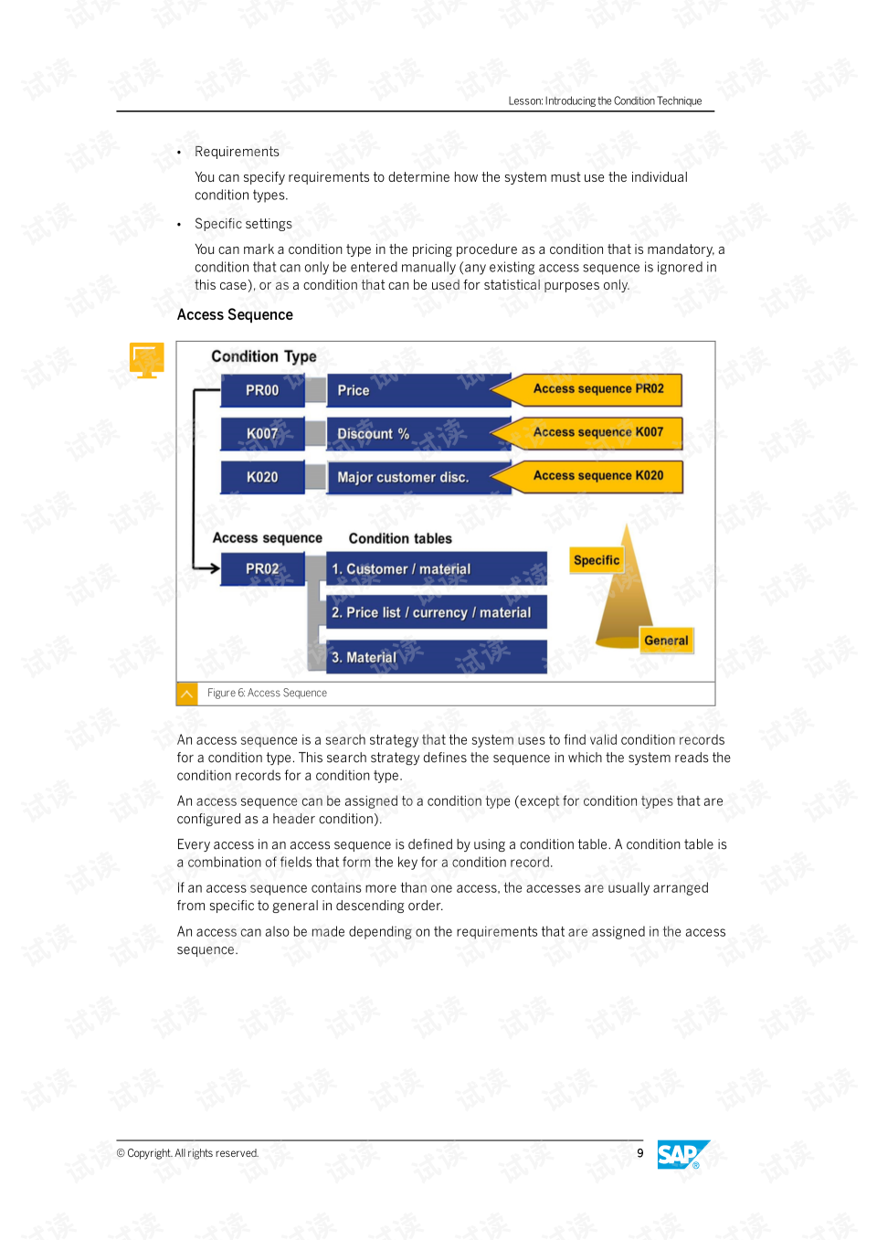 Textiles Foreign Trade Sales Program