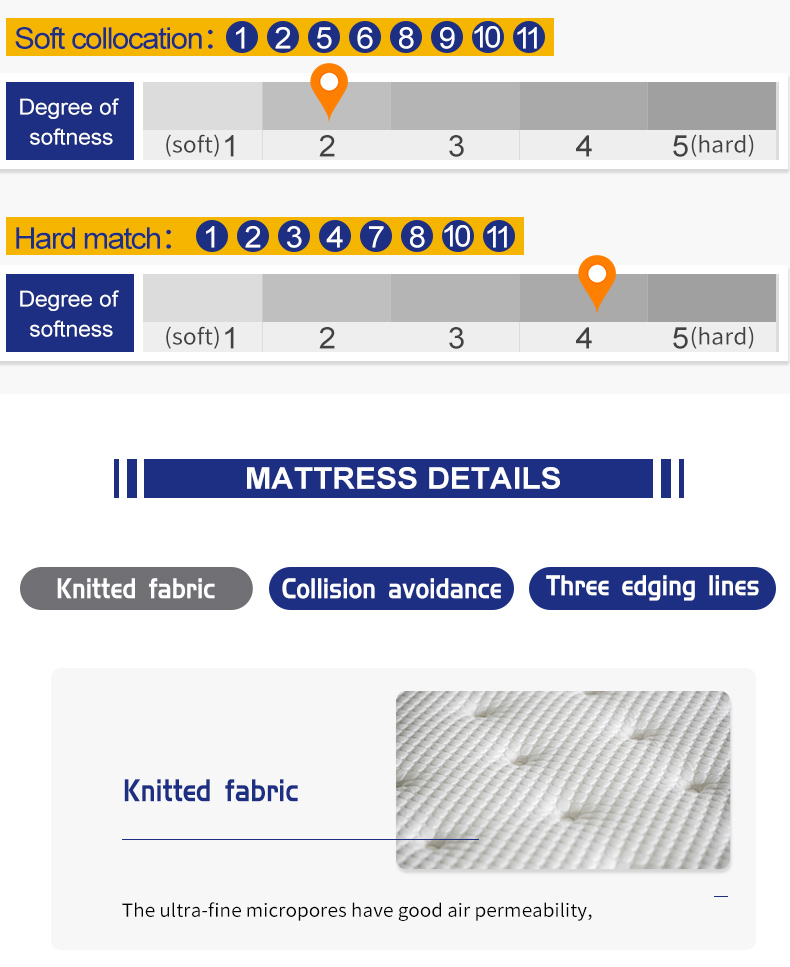 Title: Challenges and Limitations in Textile Design