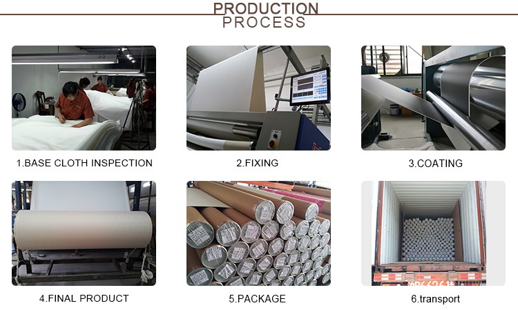 Textile Factory Fire Protection