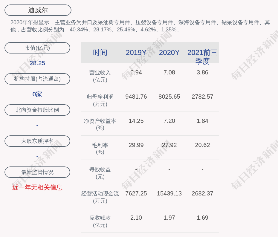 Title: Yongsheng Textile Factory: A Model of Excellence in Textile Industry