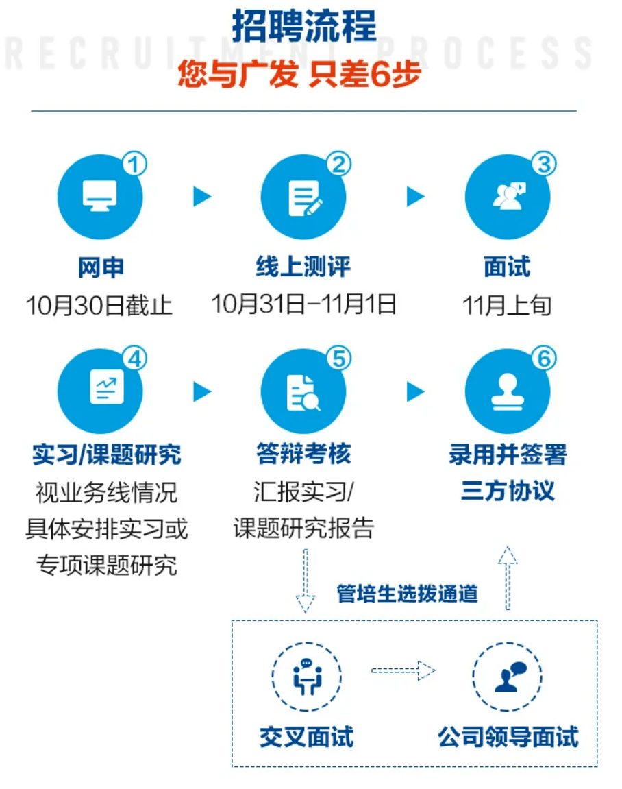 Title: Job Recruitment at Shaoxing Fengren Textile Factory - Join Our Team and Boost Your Career Today!